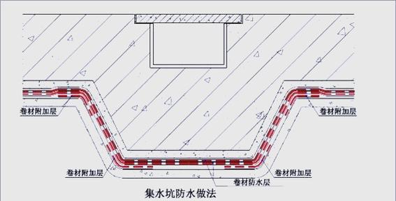 建筑工程防水施工指南 从地下室到屋面的全面解析